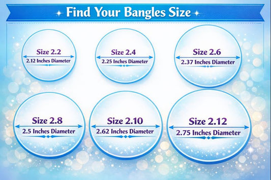 Antique Gold-Finish Designer Imitation Bangle- | Traditional Bridal & Festive Set - GJ1288